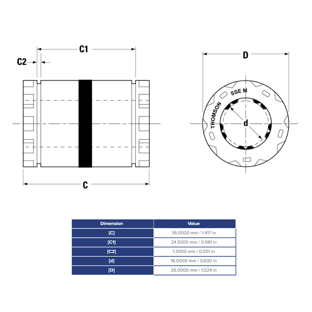 SSEM16 THOMSON BALL BUSHING SSE SERIES 16MM CLOSED LINEAR BEARING SELF ALIGNING ADJUSTABLE 494.58 LBF